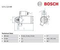 Starter BOSCH 0986022020 für BMW 1er 3er Touring 3er 5er X3