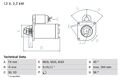 BOSCH 0 986 016 950 Starter Anlasser 2.2kW passend für PEUGEOT BOXER Bus (230P)