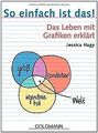 So einfach ist das!: Das Leben mit Grafiken erklärt... | Buch | Zustand sehr gut