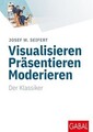 Visualisieren Präsentieren Moderieren Der Klassiker