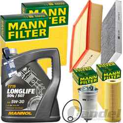 MANN INSPEKTIONSKIT+5L MANNOL 507 5W-30 ÖL passend für AUDI A4 B6 B7 1.9+2.0 TDI