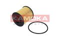 KAMOKA Ölfilter F111801 Filtereinsatz für OPEL ALFA FIAT LANCIA COMBO X12 Tour 2