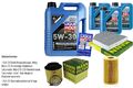 INSPEKTIONSKIT FILTER LIQUI MOLY ÖL 8L 5W-30 für Audi A5 Cabriolet 8F7 S5