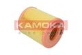 KAMOKA F236501 Luftfilter passend für MERCEDES-BENZ A-Klasse (W168) VANEO (414)