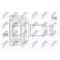 NTY Gelenksatz, Antriebswelle passend für BMW 1er 3er X1