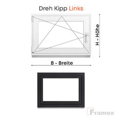 Kellerfenster Anthrazit Fenster Kunststofffenster 2 fach Verglasung Dreh KippALLE GRÖßEN: Inklusive Griff~Innen Weiß~Außen Anthrazit