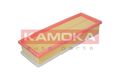 KAMOKA Luftfilter F202501 Umluftfilter für SUZUKI PEUGEOT CITROËN EY BERLINGO GY