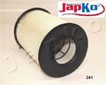 JAPKO 20341 Luftfilter Luftfiltereinsatz für Ford für Mazda für Volvo 