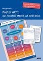 Poster ACT | Matthias Wengenroth | Deutsch | Taschenbuch | 13 S. | 2016