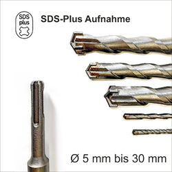SDS Plus Bohrer Betonbohrer Steinbohrer Hammerbohrer mit Kreuzschneide Ø 5-30mmDurchmesser:5-30mm / Länge:160-1000mm /DHL-Versand frei