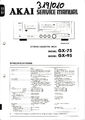 Service Manual-Anleitung für Akai GX-95/GX-75 