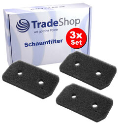 3x Schaumfilter Filtermatte für Pitsos WTP700D8, WTP70000 Kondenstrockner