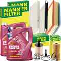 MANN INSPEKTIONSPAKET+MANNOL 5W-30 MOTORÖL passend für RENAULT MASTER III 2.3DCI