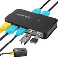 4K KVM Switch HDMI für 2 PC 4K@30Hz, 3 USB 2.0, USB KVM Umschalter Aktie Monitor