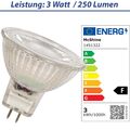 MR16 GU53 LED Strahler Spot 3W 4W 5W 6W Warmweiß Neutralweiß Kaltweiß 12V