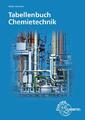 Tabellenbuch Chemietechnik - Walter Bierwerth -  9783758575648