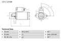 BOSCH Starter Anlasser Startanlage ohne Pfand 0 986 022 880