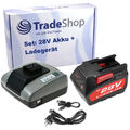 2in1 Set: Li-Ion Akku 28V 2000mAh + Ladegerät für AEG Milwaukee V28 VC, V28CS 