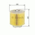 BOSCH Luftfilter z. Bsp. für AUDI