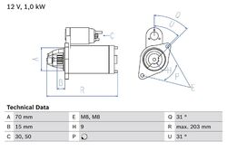 BOSCH Anlasser Starter 0 986 019 940 +122.59€ Pfand M8 für SMART FORTWO 451 450