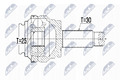 NTY Gelenksatz Antriebswelle NPZ-BM-014 für BMW X5 E70 X6 E71 E72 F15 F85 F16