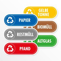 6x Aufkleber Mülltrennung Recycling Mülleimer Mülltonne Abfalleimer Sticker SET♻