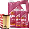 FEBI BILSTEIN ÖLFILTER + 7L MANNOL 5W-30 MOTORÖL passend für MERCEDES 229.51 ÖL