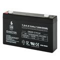 Blei GEL Akku 7,2AH 6V AGM Batterie ersetzt 7Ah 7.2Ah 7,5Ah 6Volt ZYKLENFEST