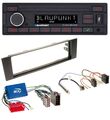 Blaupunkt DAB MP3 Bluetooth USB Autoradio für Audi A3 8P 03-06 Aktivsystem Mini-