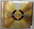 CD - Chart Show - Die Erfolgreichsten HITS 2011