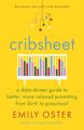 Cribsheet | Buch | 9781788164498