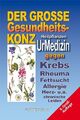 Der grosse Gesundheits-Konz