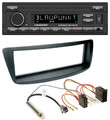 Blaupunkt USB DAB MP3 Bluetooth Autoradio für Peugeot 107 Citroen C1 Phantomeins