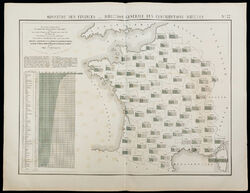 1884 - landkarte Statistiken Der Frankreich - Werte des Prés Von