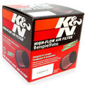 KN Filters 33-2945 Sportluftfilter Luftfilter für AUDI A4 B7 B8 A5 Q5 1.8-2.0H