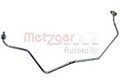 Ölleitung Lader METZGER 2361155 für VW PASSAT B5 3B3 Variant 3B6 3B2 3B5 TDI A4