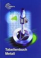 Tabellenbuch Metall (ohne Formelsammlung): Tabellen, For... | Buch | Zustand gut