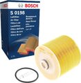 Luftfilter BOSCH F 026 400 198 für AUDI VW S0198