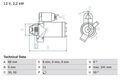 Bosch 0 986 023 960 Starter für BMW