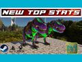 ✅️Rex Breeding Pair Top Stats✅️ Ark Survival Ascended Official PVE PS5 XBOX PC