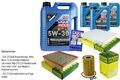 INSPEKTIONSKIT FILTER LIQUI MOLY ÖL 8L 5W-30 für VW Amarok 2H_ S1B 2.0 BiTDI