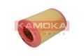 KAMOKA Luftfilter F213901 für ALFA ROMEO