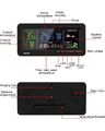 Wetterstation Funk mit Außensensor Farbdisplay Wettervorhersage,Thermometer,