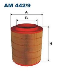 Luftfilter Filtereinsatz AM 442/9 FILTRON für RENAULT TRUCKS VOLVO