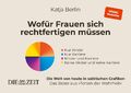 Wofür Frauen sich rechtfertigen müssen: Die Welt von heute in satirischen Grafik