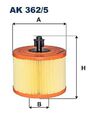 FILTRON AK 362/5 Luftfilter für BMW