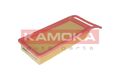 KAMOKA Luftfilter F208701 Umluftfilter für FORD MAZDA TOYOTA PEUGEOT FIESTA 6 5