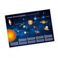 Kinder Lernposter Sonnensystem DIN A1/ A2/ A3 Deutsch Weltall Planeten Sonne