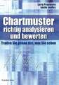 Chartmuster richtig analysieren und bewerten: Traden Sie genau das, was Buch