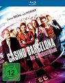 Casino Barcelona - Die Glückssträhne